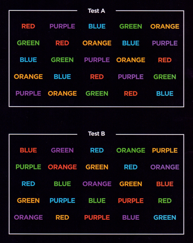 Effects test. Stroop Effect. Stroop Test. Stroop task. Stroop Test in English.